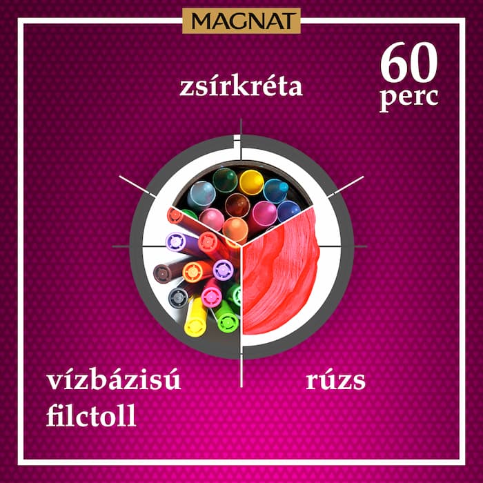 magnat-festekrol-lemoshato-zsirkreta-vizbazisu-filctoll-ruzs